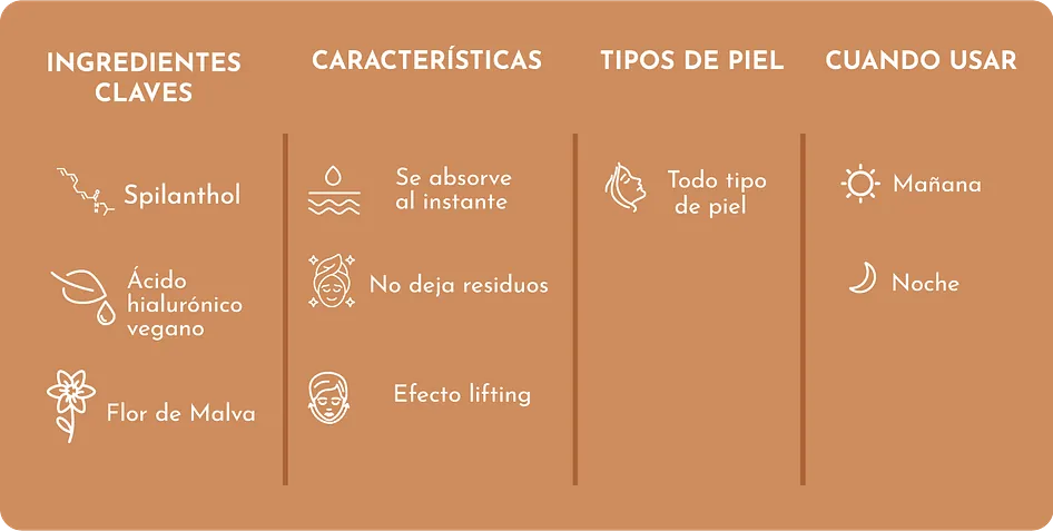 info